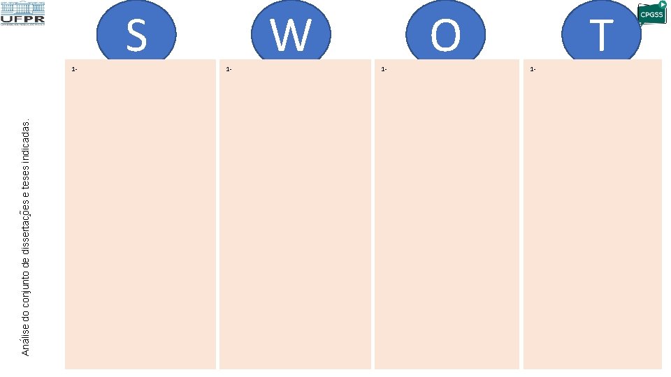 Ana lise do conjunto de dissertac o es e teses indicadas. S 1 -