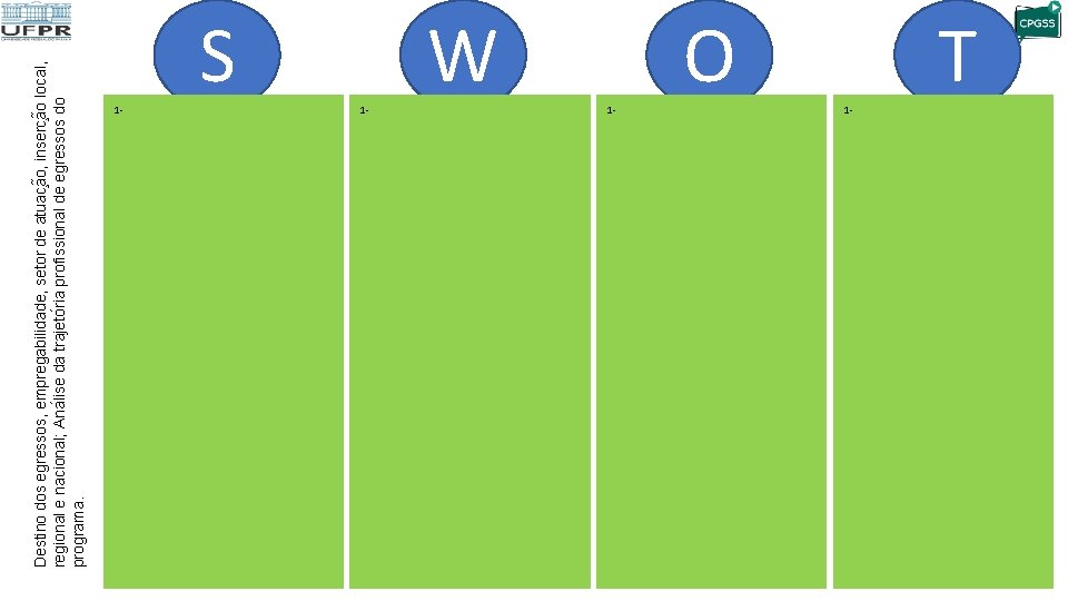 Destino dos egressos, empregabilidade, setor de atuac a o, inserc a o local, regional