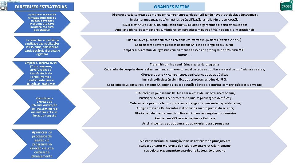 DIRETRIZES ESTRATÉGIAS Aprimorar o processo de formaçao atualizando a proposta curricular e introduzindo atividades