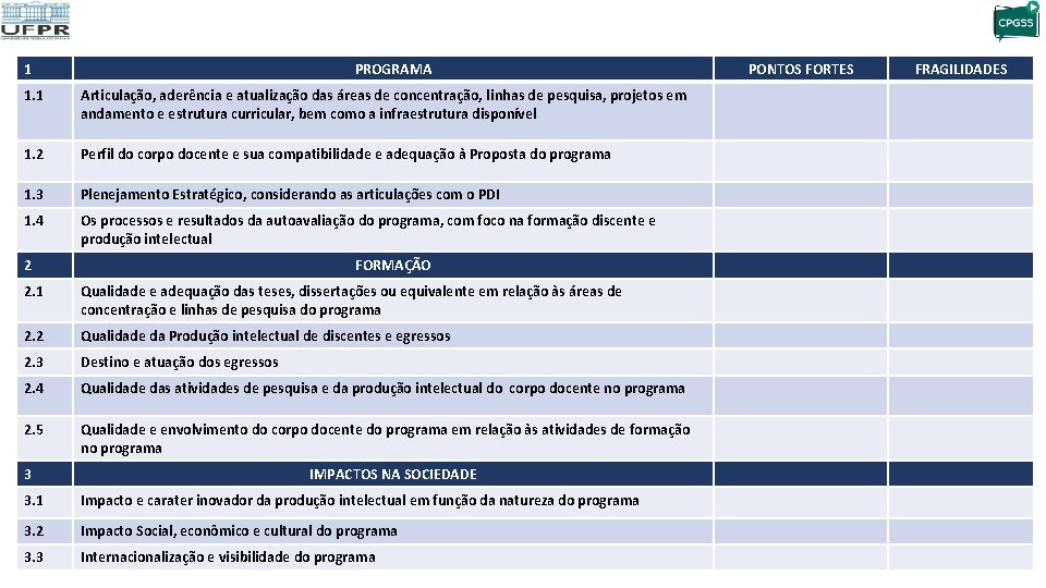 1 PROGRAMA 1. 1 Articulação, aderência e atualização das áreas de concentração, linhas de