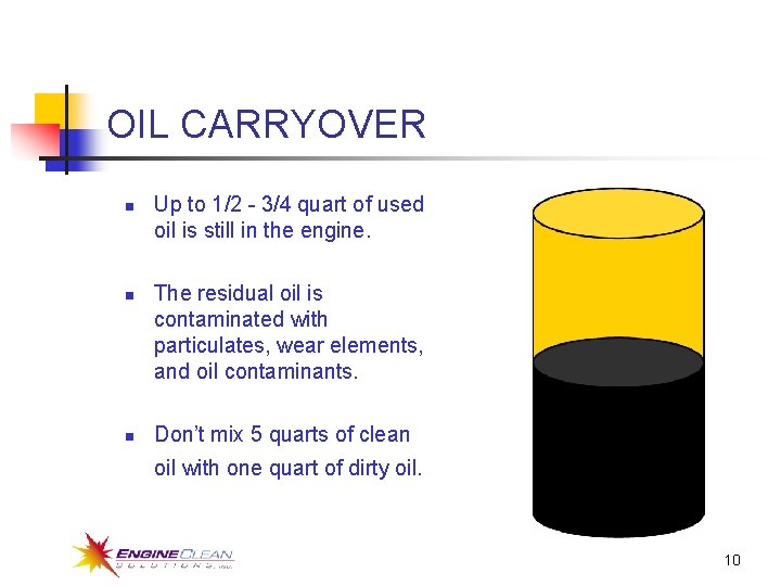 OIL CARRYOVER n n n Up to 1/2 - 3/4 quart of used oil
