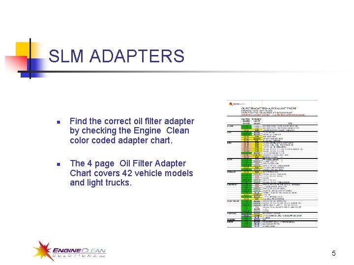 SLM ADAPTERS n n Find the correct oil filter adapter by checking the Engine