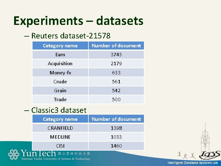 Experiments – datasets – Reuters dataset-21578 Category name Number of document Earn 3743 Acquisition