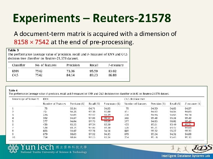 Experiments – Reuters-21578 A document-term matrix is acquired with a dimension of 8158 ×