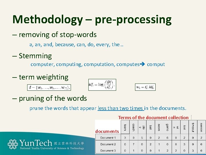Methodology – pre-processing – removing of stop-words a, and, because, can, do, every, the…