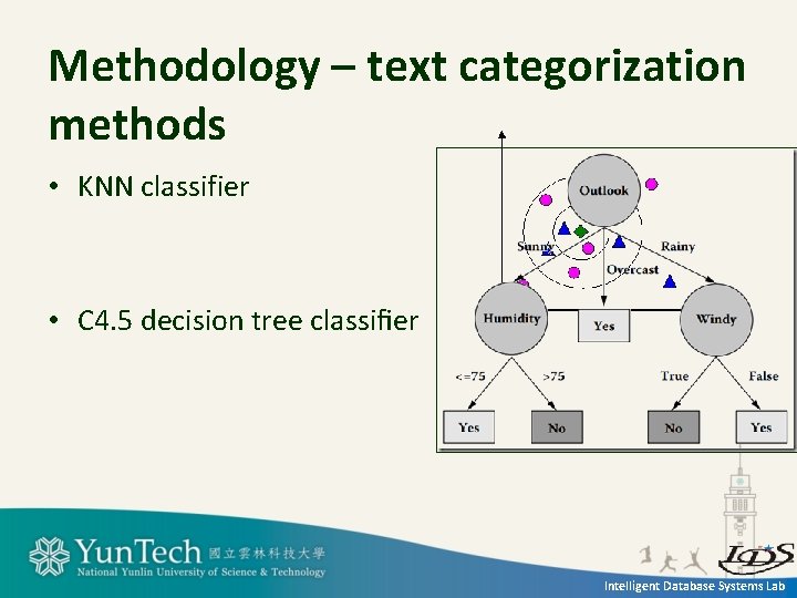 Methodology – text categorization methods • KNN classifier • C 4. 5 decision tree