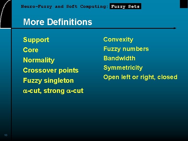 Neuro-Fuzzy and Soft Computing: Fuzzy Sets More Definitions Support Convexity Core Fuzzy numbers Bandwidth Neuro-Fuzzy and Soft Computing: Fuzzy Sets More Definitions Support Convexity Core Fuzzy numbers Bandwidth