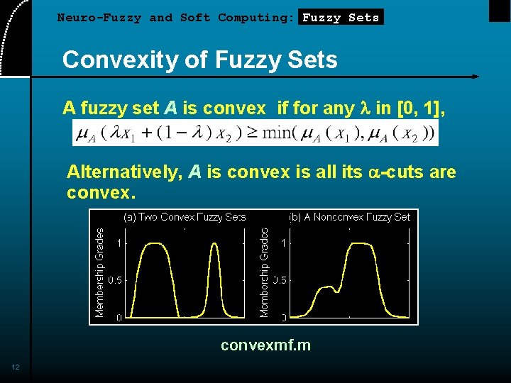 Neuro-Fuzzy and Soft Computing: Fuzzy Sets Convexity of Fuzzy Sets A fuzzy set A Neuro-Fuzzy and Soft Computing: Fuzzy Sets Convexity of Fuzzy Sets A fuzzy set A