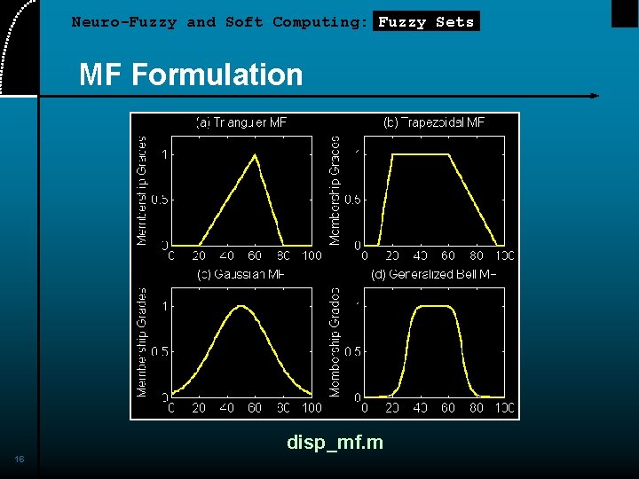 Neuro-Fuzzy and Soft Computing: Fuzzy Sets MF Formulation disp_mf. m 16 Neuro-Fuzzy and Soft Computing: Fuzzy Sets MF Formulation disp_mf. m 16