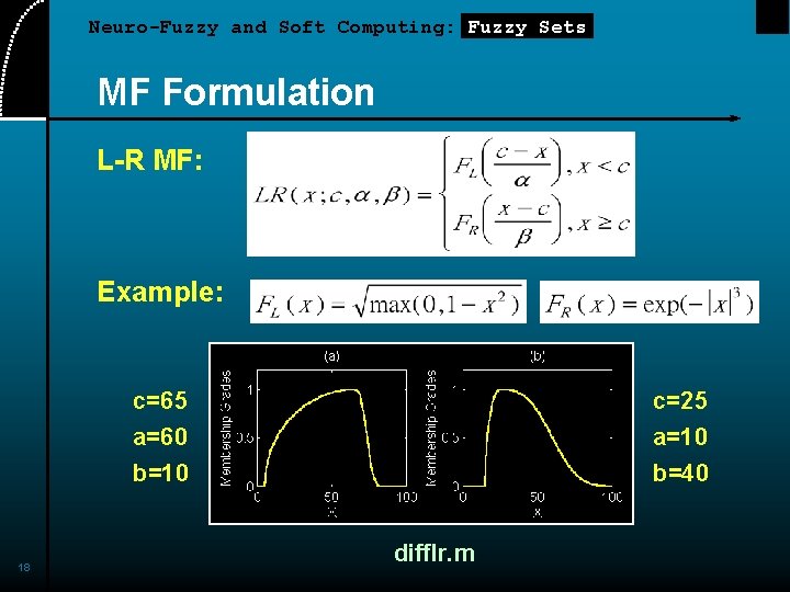 Neuro-Fuzzy and Soft Computing: Fuzzy Sets MF Formulation L-R MF: Example: 18 c=65 c=25 Neuro-Fuzzy and Soft Computing: Fuzzy Sets MF Formulation L-R MF: Example: 18 c=65 c=25