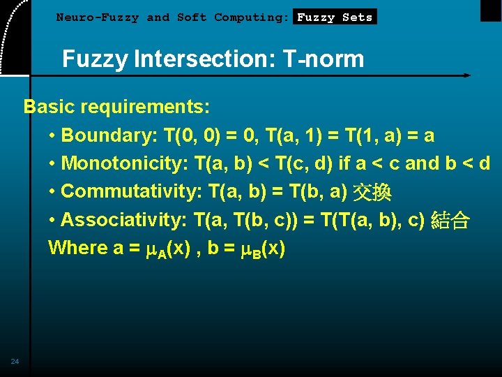 Neuro-Fuzzy and Soft Computing: Fuzzy Sets Fuzzy Intersection: T-norm Basic requirements: • Boundary: T(0, Neuro-Fuzzy and Soft Computing: Fuzzy Sets Fuzzy Intersection: T-norm Basic requirements: • Boundary: T(0,