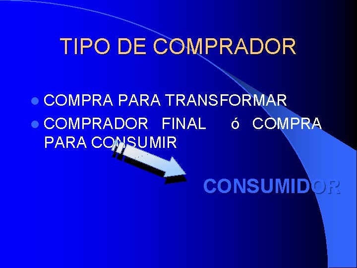 TIPO DE COMPRADOR l COMPRA PARA TRANSFORMAR l COMPRADOR FINAL ó COMPRA PARA CONSUMIR