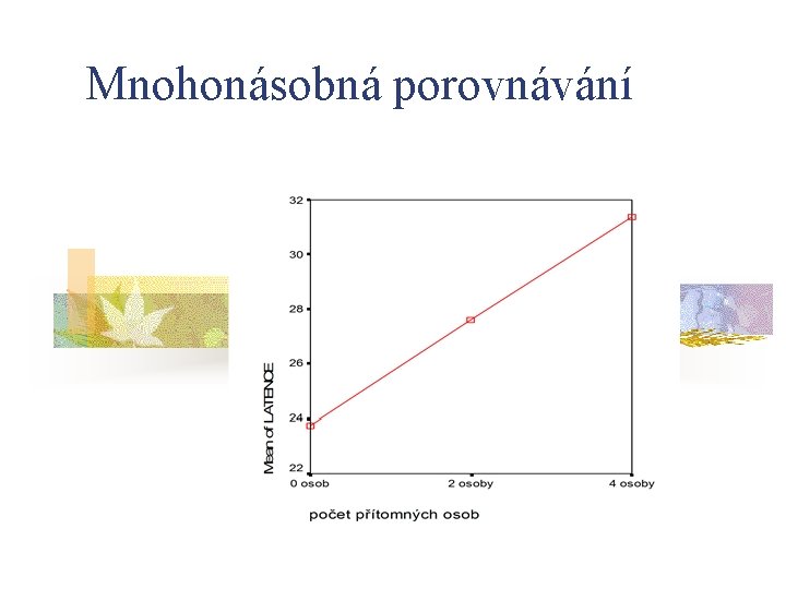 Mnohonásobná porovnávání 