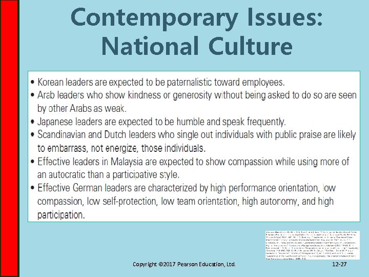 Contemporary Issues: National Culture Copyright © 2017 Pearson Education, Ltd. 12 -27 