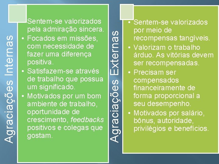 Agraciações Externas Agraciações Internas • Sentem-se valorizados pela admiração sincera. • Focados em missões,