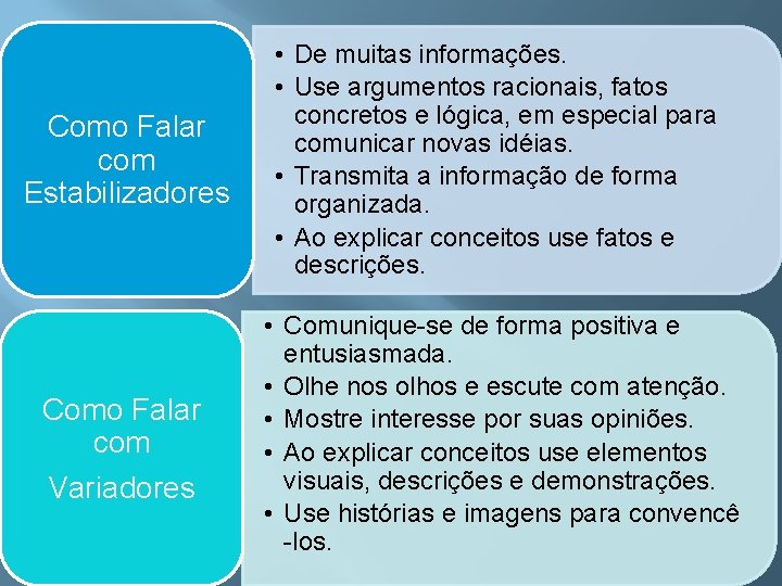 Como Falar com Estabilizadores Como Falar com Variadores • De muitas informações. • Use