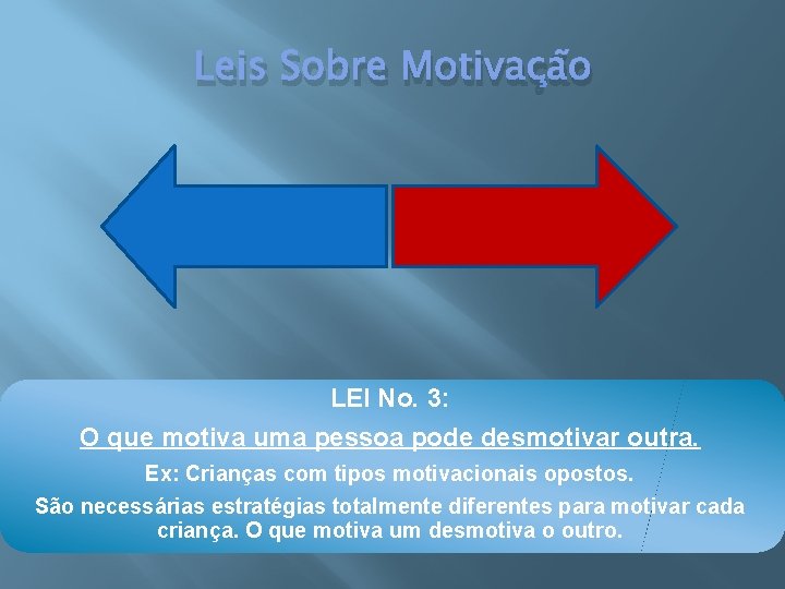 Leis Sobre Motivação LEI No. 3: O que motiva uma pessoa pode desmotivar outra.