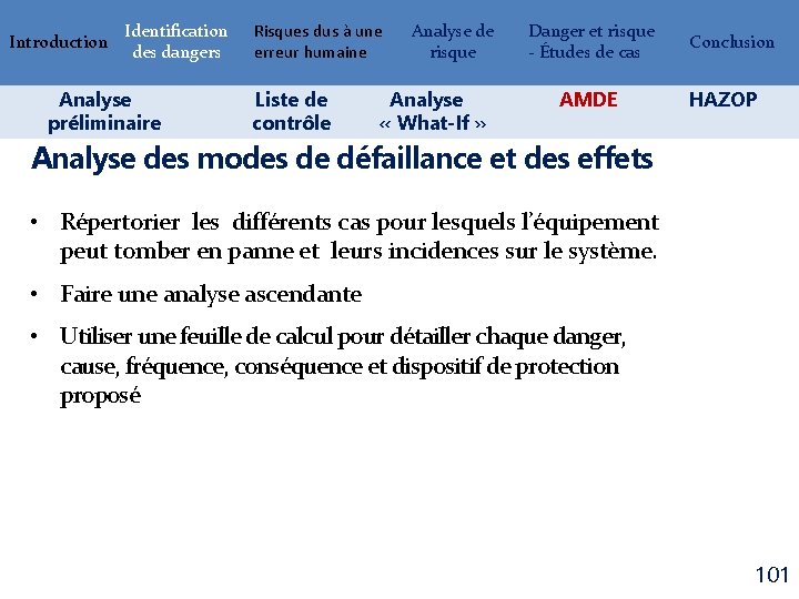 Introduction Identification des dangers Analyse préliminaire Risques dus à une erreur humaine Liste de