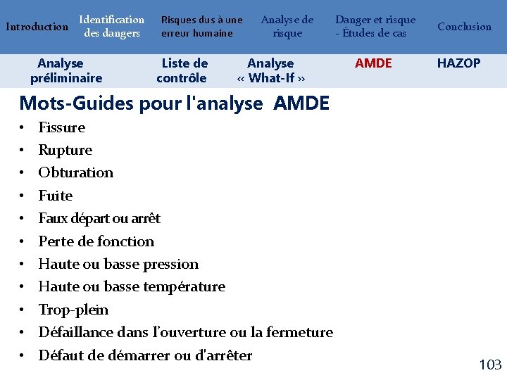 Introduction Identification des dangers Analyse préliminaire Risques dus à une erreur humaine Liste de