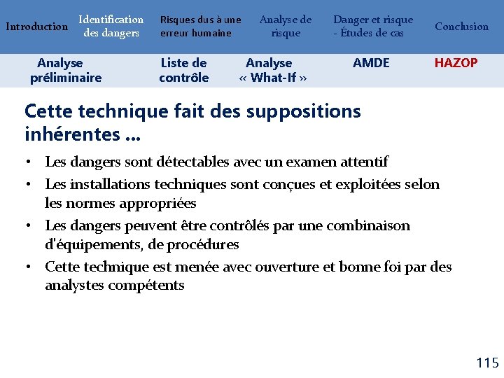 Introduction Identification des dangers Analyse préliminaire Risques dus à une erreur humaine Liste de