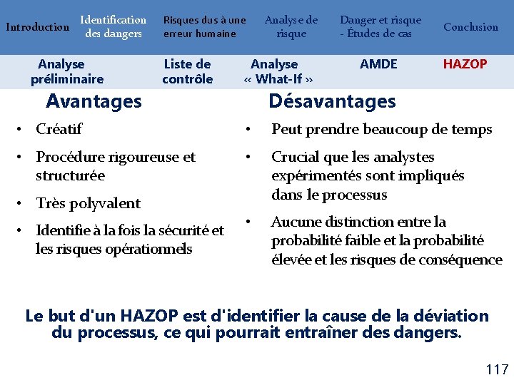 Introduction Identification des dangers Analyse préliminaire Avantages Risques dus à une erreur humaine Liste