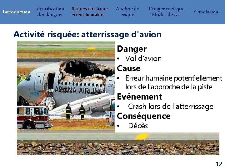 Introduction Identification des dangers Risques dus à une erreur humaine Analyse de risque Danger