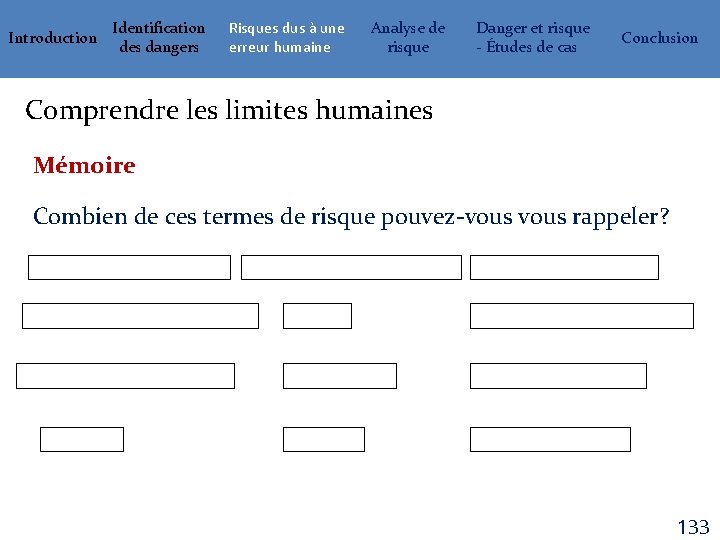 Introduction Identification des dangers Risques dus à une erreur humaine Analyse de risque Danger