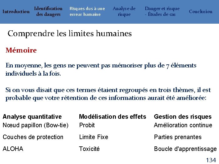 Introduction Identification des dangers Risques dus à une erreur humaine Analyse de risque Danger
