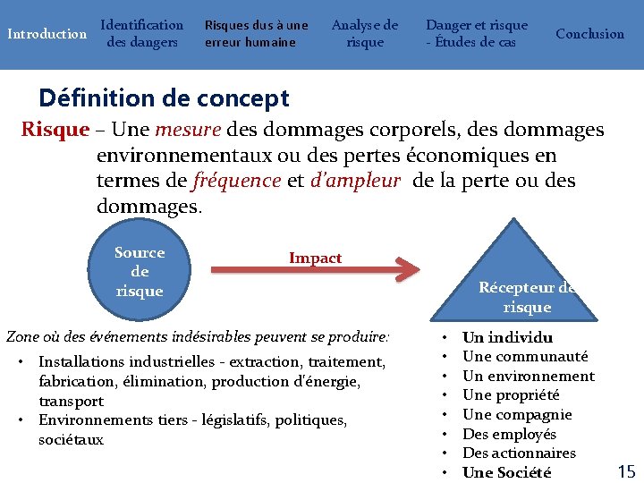 Introduction Identification des dangers Risques dus à une erreur humaine Analyse de risque Danger