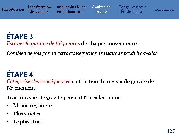 Introduction Identification des dangers Risques dus à une erreur humaine Analyse de risque Danger