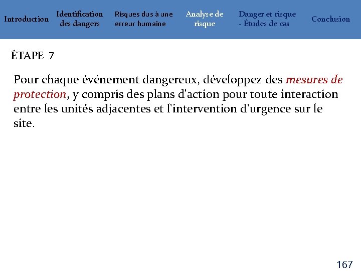 Introduction Identification des dangers Risques dus à une erreur humaine Analyse de risque Danger