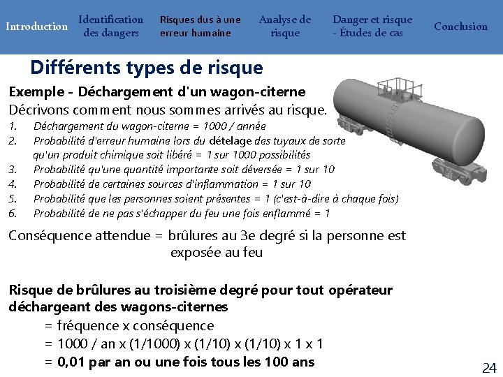 Introduction Identification des dangers Risques dus à une erreur humaine Analyse de risque Danger
