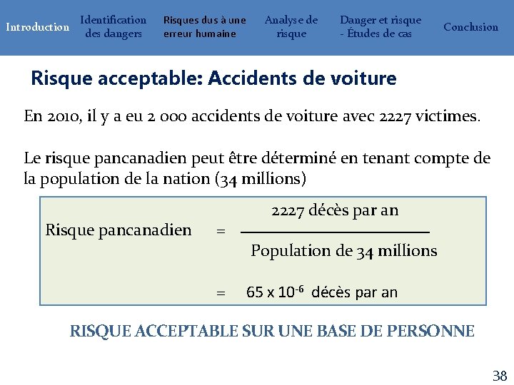 Introduction Identification des dangers Risques dus à une erreur humaine Analyse de risque Danger