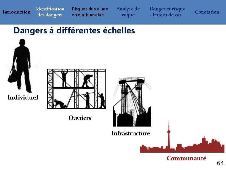 Introduction Identification des dangers Risques dus à une erreur humaine Analyse de risque Danger