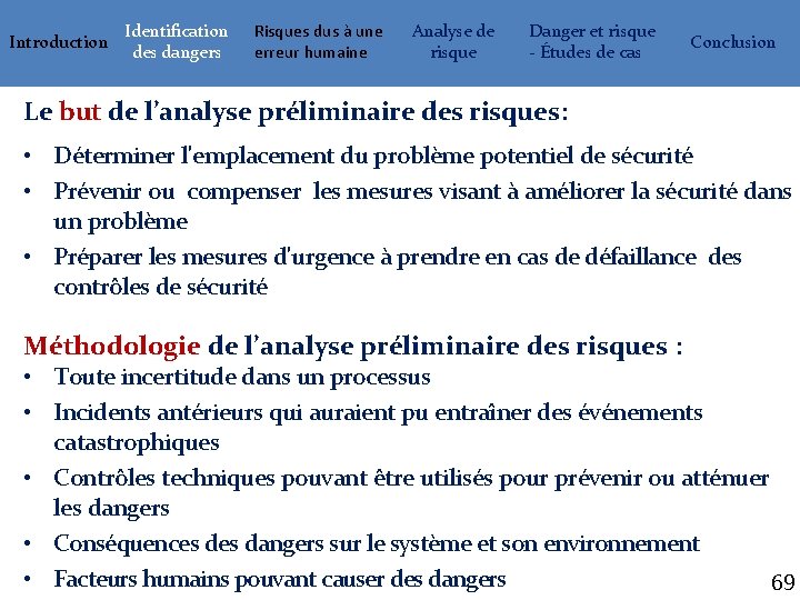 Introduction Identification des dangers Risques dus à une erreur humaine Analyse de risque Danger