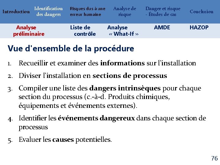 Introduction Identification des dangers Analyse préliminaire Risques dus à une erreur humaine Liste de