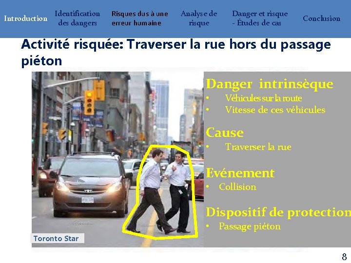 Introduction Identification des dangers Risques dus à une erreur humaine Analyse de risque Danger