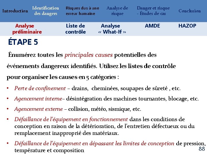 Introduction Identification des dangers Analyse préliminaire Risques dus à une erreur humaine Liste de