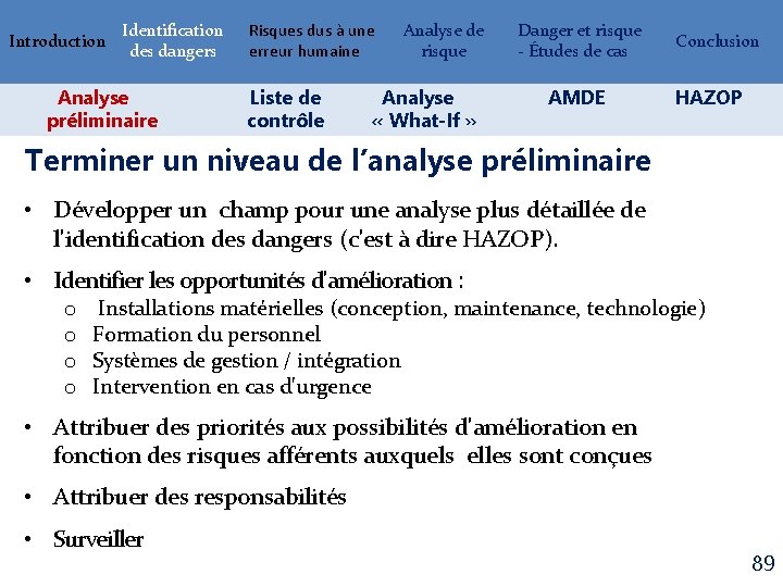 Introduction Identification des dangers Analyse Screening Level préliminaire Risques dus à une erreur humaine