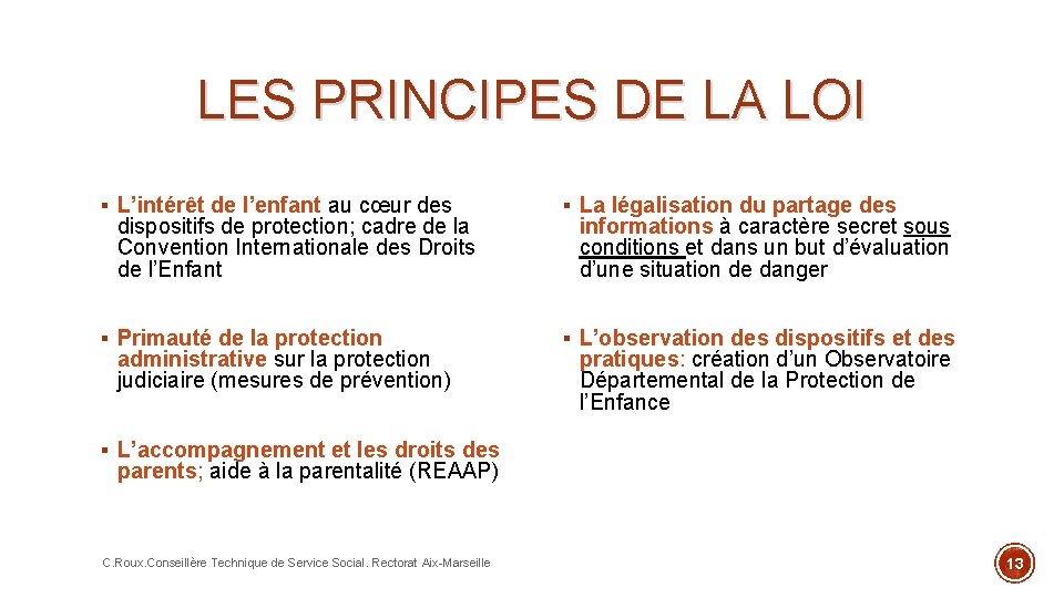 LES PRINCIPES DE LA LOI § L’intérêt de l’enfant au cœur des § La