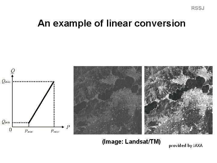 An example of linear conversion (Image: Landsat/TM) provided by JAXA 