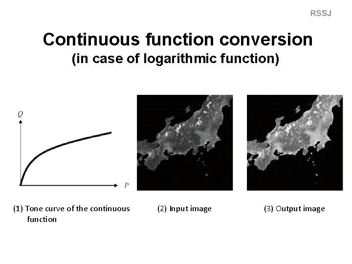 Continuous function conversion (in case of logarithmic function) (1) Tone curve of the continuous