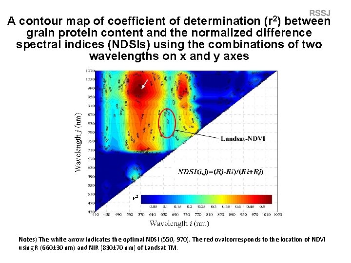 A contour map of coefficient of determination (r 2) between grain protein content and