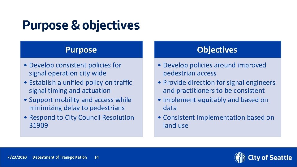 Purpose & objectives Purpose Objectives • Develop consistent policies for signal operation city wide