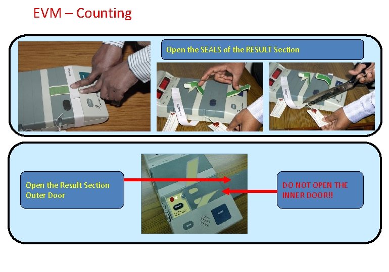 EVM – Counting Open the SEALS of the RESULT Section Open the Result Section