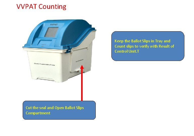 VVPAT Counting Keep the Ballot Slips in Tray and Count slips to verify with