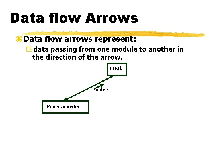 Data flow Arrows z Data flow arrows represent: ydata passing from one module to Data flow Arrows z Data flow arrows represent: ydata passing from one module to