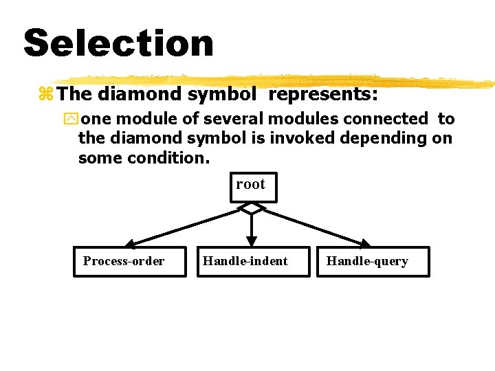 Selection z The diamond symbol represents: yone module of several modules connected to the Selection z The diamond symbol represents: yone module of several modules connected to the