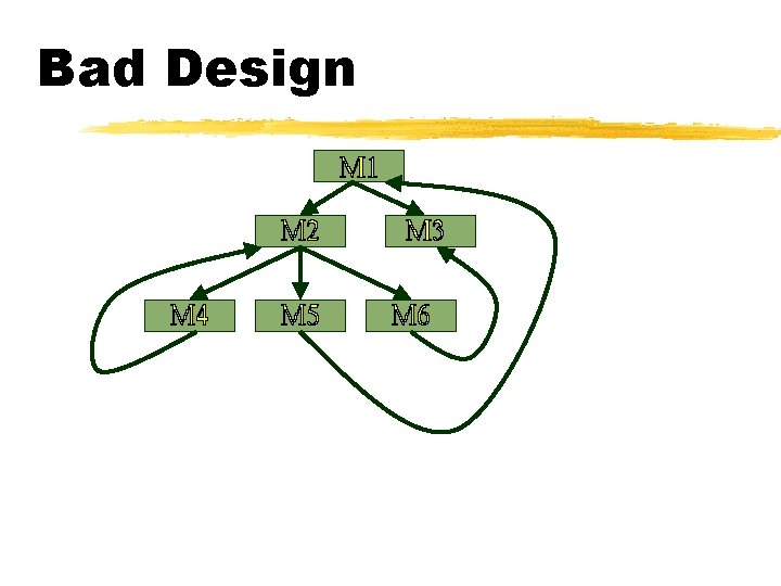 Bad Design Bad Design