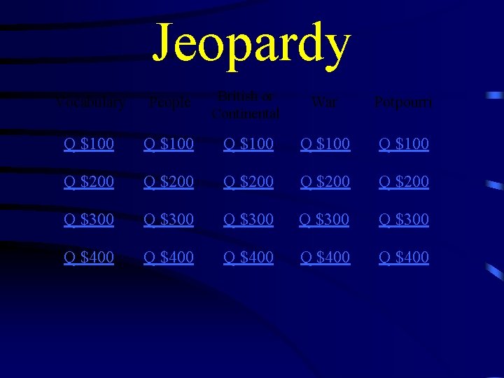 Jeopardy Vocabulary People British or Continental War Potpourri Q $100 Q $100 Q $200